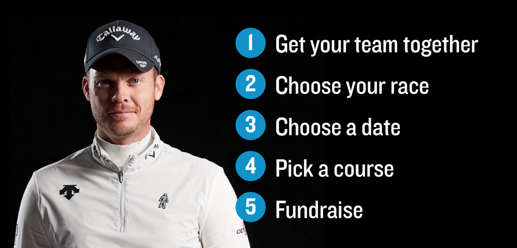 202105 Big Golf Race Danny Willet Explainer